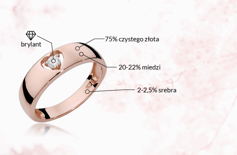 Różowe złoto – symbol romantyzmu i miłości
